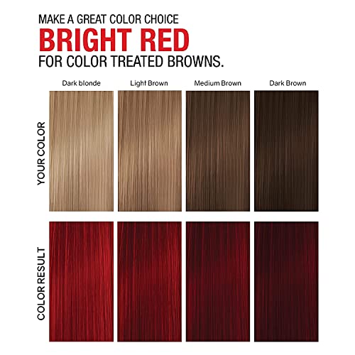 No FADE fresh Bright Red hair Color depositing regenerator with BondHeal Bond Rebuilder-održavanje