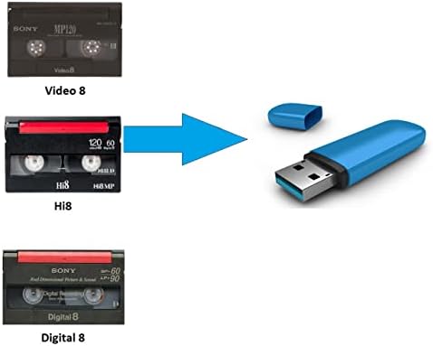 HI8 8mm VCR video kasetofon, reproducirajte i digitalizirajte svoje stare 8 mm i Hi8 trake