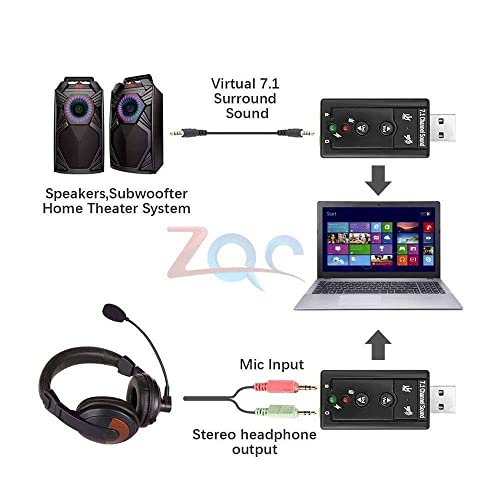 7.1 kanal USB eksterni zvučni kartica Audio Adapter USB 2.0 3.5 mm priključak za povezivanje mikrofon slušalice