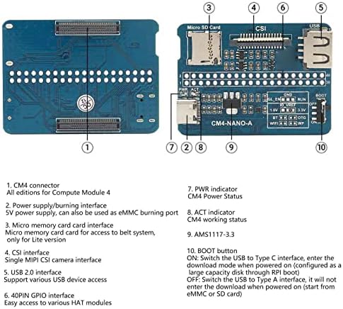 Mini osnovna ploča za manilo PI izračunavanje modula 4, cm4 b do b konektor qure core cm4 ultra