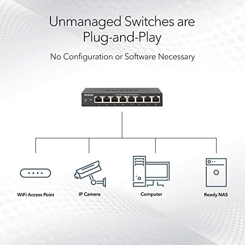NETGEAR 16-Port Gigabit Ethernet Unmanaged Switch - Desktop ili Rackmount i ograničena doživotna