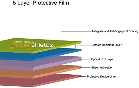Supershieldz dizajniran za Lenovo Tab 10 10.1 inčni tablet zaštitnik ekrana, protiv odsjaja i štit za otisak