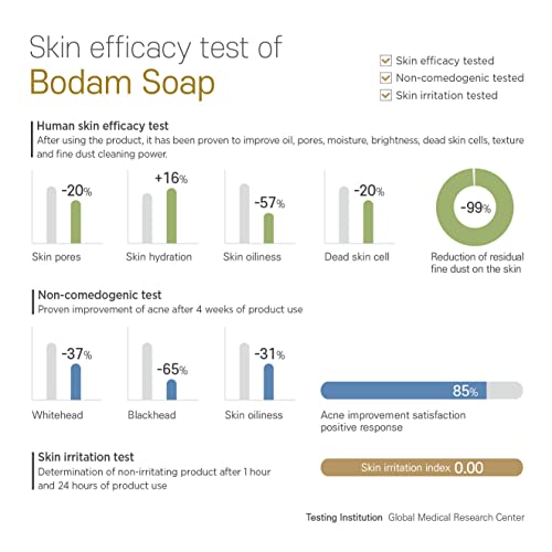 Bodam Premium orijentalni ljekoviti biljni sapun za čišćenje lica Poklon Set