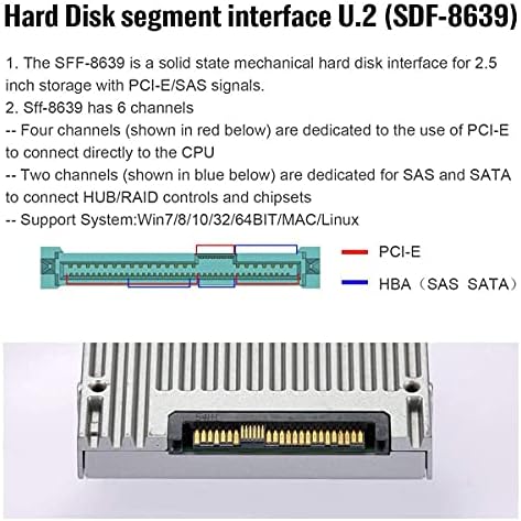 CY M.2 NVME PCIe SSD za U.2 SFF-8639 & NGFF SATA SSD za SATA 2 u 1 PCBA kombinirani adapter