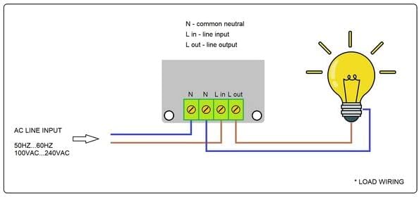 PWM AC napon Dimmer 50 / 60Hz 80-240Vac za dimmer Arduino maline za dimmer za crpku za izmjeničnu