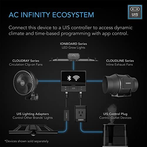 AC Infinity CLOUDLINE LITE A4, tihi 4 ventilator inline kanala sa regulatorom brzine, EC ventilator
