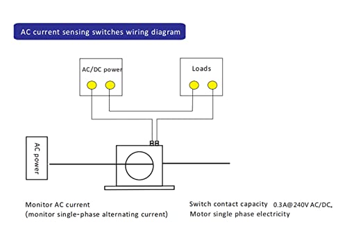 2pack relej za trenutni Sensing AC Prekidač za Sensing struje 0-30A Normalno otvoren relej