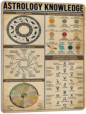 Paiion Astrology Znanje Metalni znak Vintage Club Decor Vodič za ljubitelje odricanje TIN plaster Početna