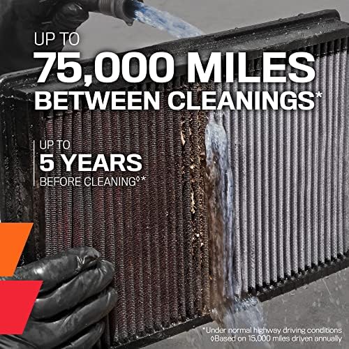 K & N motorni filter za vazduh: Zakrasan, očistite svakih 75.000 milja, pranje, zamjenski filter