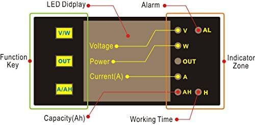 Monitor baterije DC Programibilni regulator brojila 0-200V 0-1000A Volt AMP Power Ah Auto Isključite tester